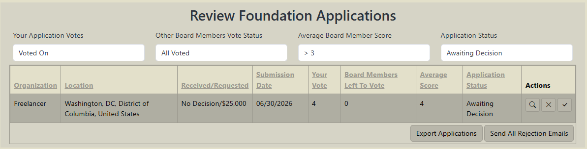 Application Review